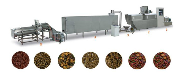 寵物飼料機械